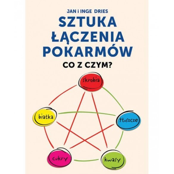 Sztuka łączenia pokarmów. Co z czym? – Jan Dries, Inge Dries