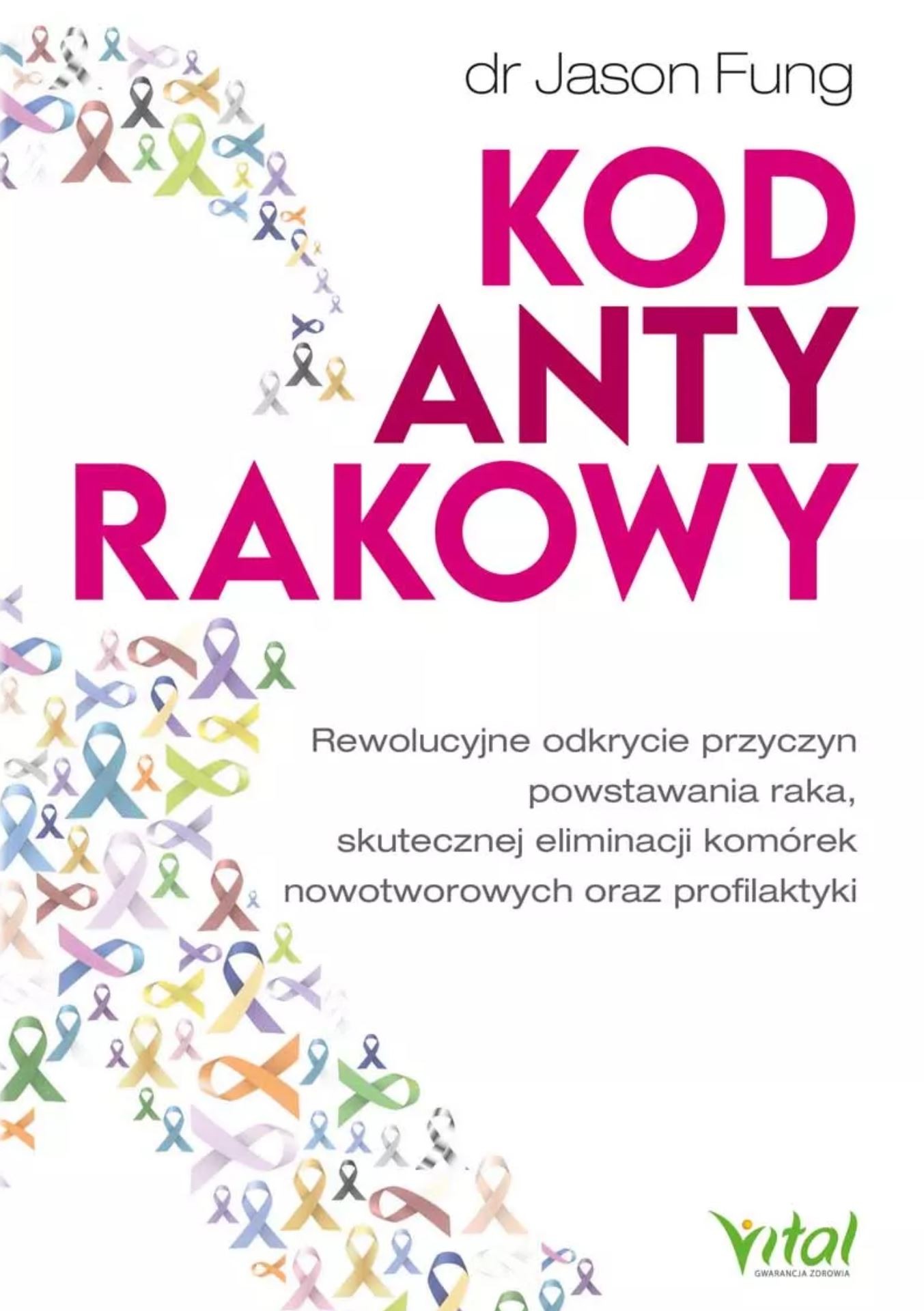 Kod antyrakowy - 6082